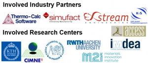 Involved partners ICMEG
