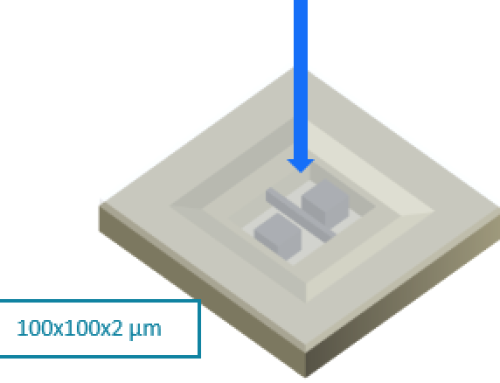 Measuring water diffusion of polymers with MEMS – NXP, Philips, Fujifilm