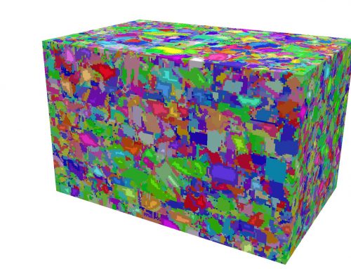 Project in the Spotlight: Modelling austenite decomposition: bainite, acicular ferrite, heat of transformation and effect of deformation