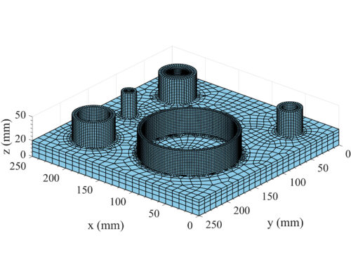 Project in the Spotlight: Scale prediction and control of residual stresses and distortion in additively manufactured components